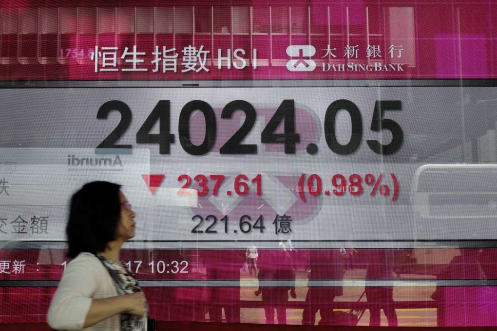 Hong Kong stocks are poised to open modestly higher on Wednesday. The Hang Seng Index suffered a sharp sell-off on Tuesday, tumbling 1.4 per cent. Photo: AP