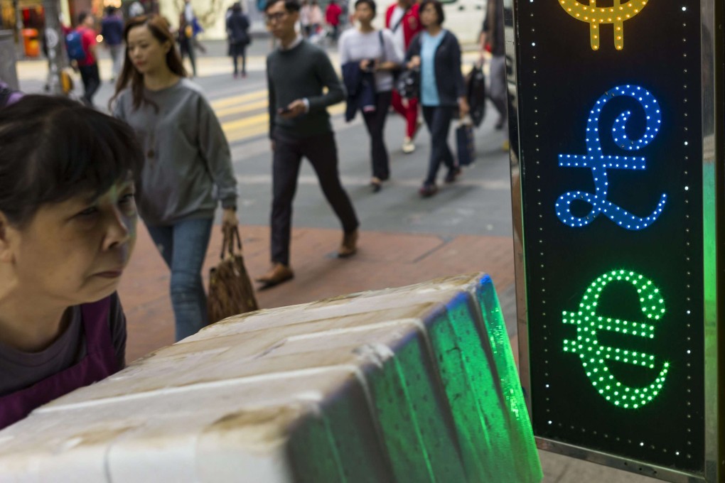 Chart of the day: Upside potential for British pound