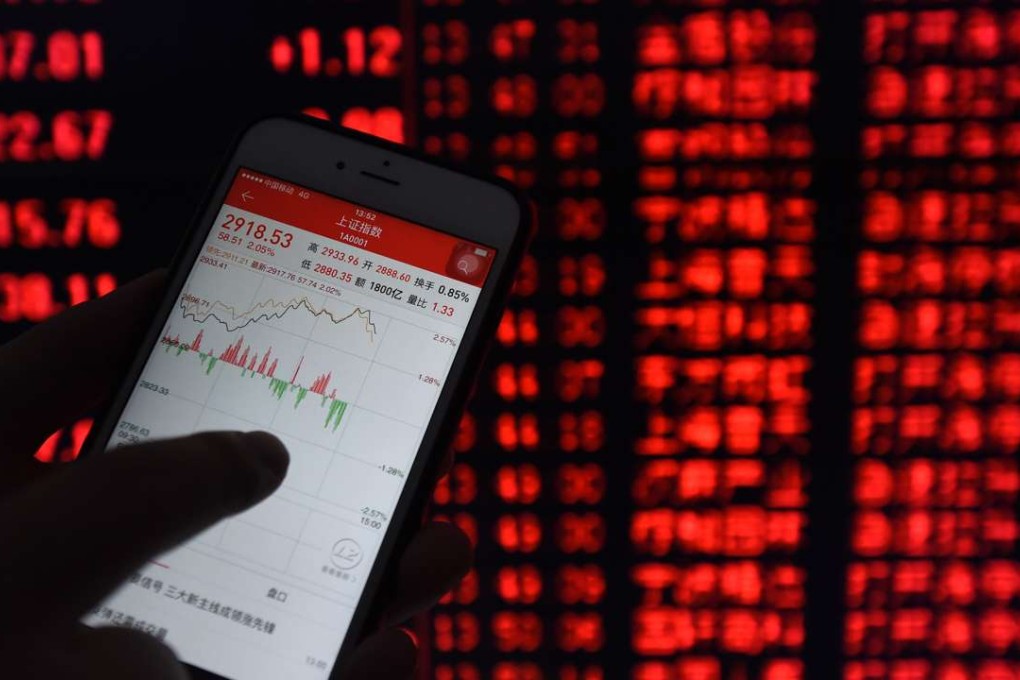 The Shanghai Composite Index fell 2.1 per cent last month and has breached the 200-day moving average for the first time since September. Photo: Xinhua