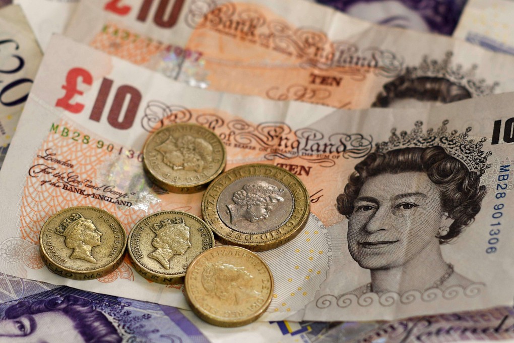 Chart of the day: Pound makes comeback