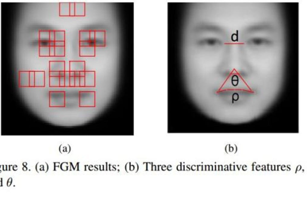 Detail from part of the paper authored by Shanghai Jiao Tong University computer science Professor Wu Xiaolin and his student Zhang Xi. Photo: Handout