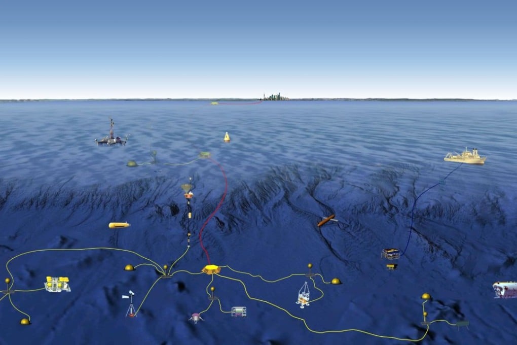 A graphic of China’s planned undersea monitoring system. Photo: Handout