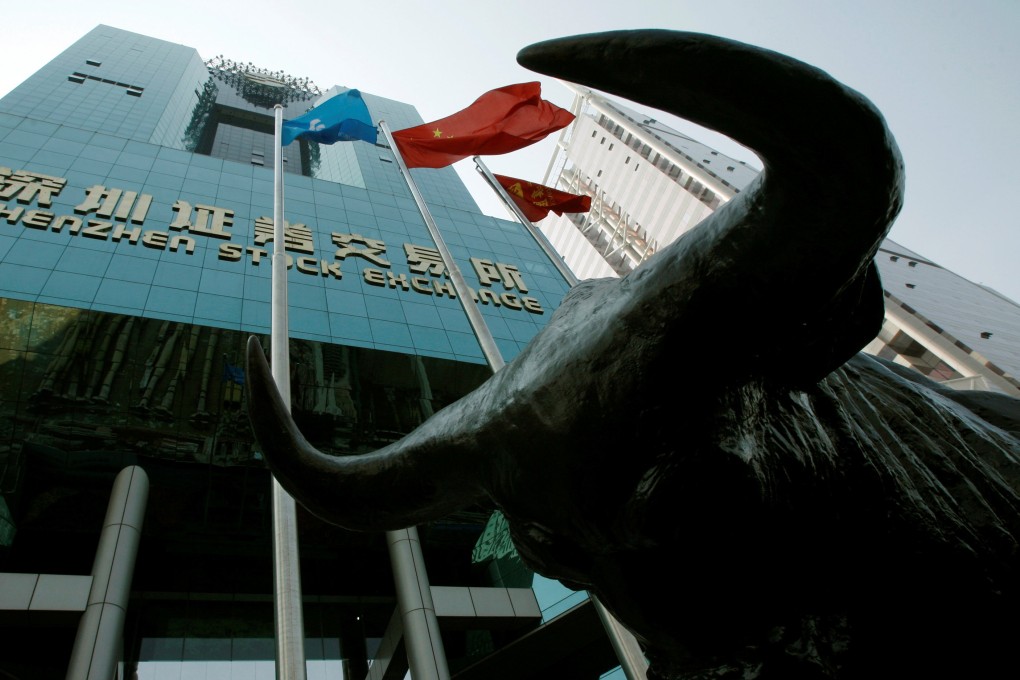 Chart of the day: Shenzhen stocks set for rebound