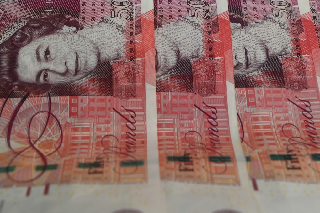 Chart of the day: British pound struggles