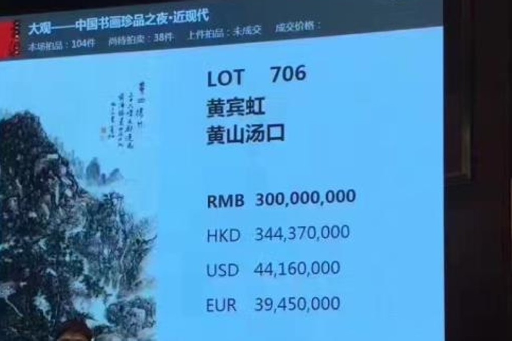 A company from Shandong paid US$50.5 million for Huang Binhong’s Yellow Mountain. Photo: Handout