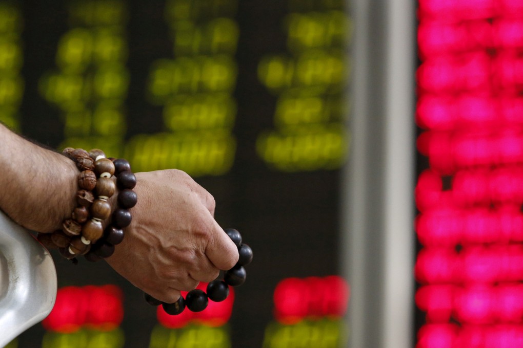 Chart of the day: Further room for China A shares to rally after MSCI inclusion