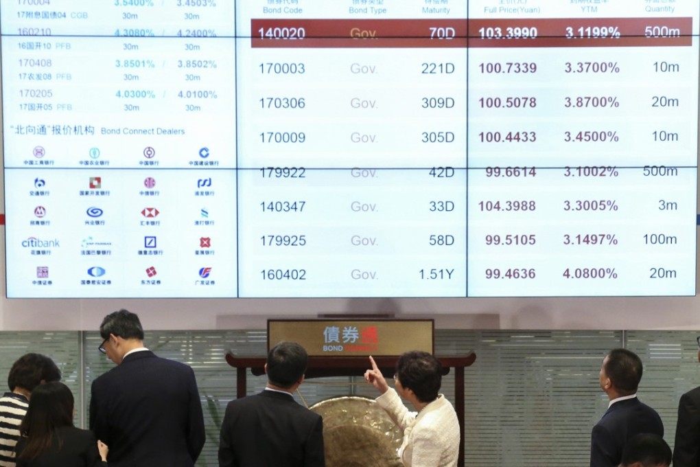 The Bond Connect will accelerate China’s reform of its onshore bond market, which may likely open up the market to foreign rating agencies. Photo: Felix Wong