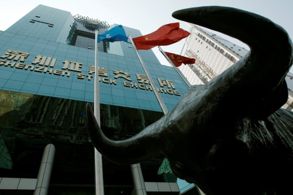 Leshi is the second biggest constituent of the ChiNext index which trades on the Shenzhen stock exchange. Photo: Reuters
