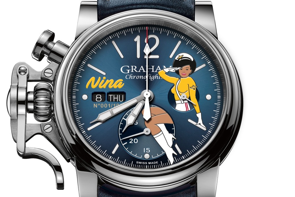 Graham, Bell & Ross and Breitling channel Maverick and Goose