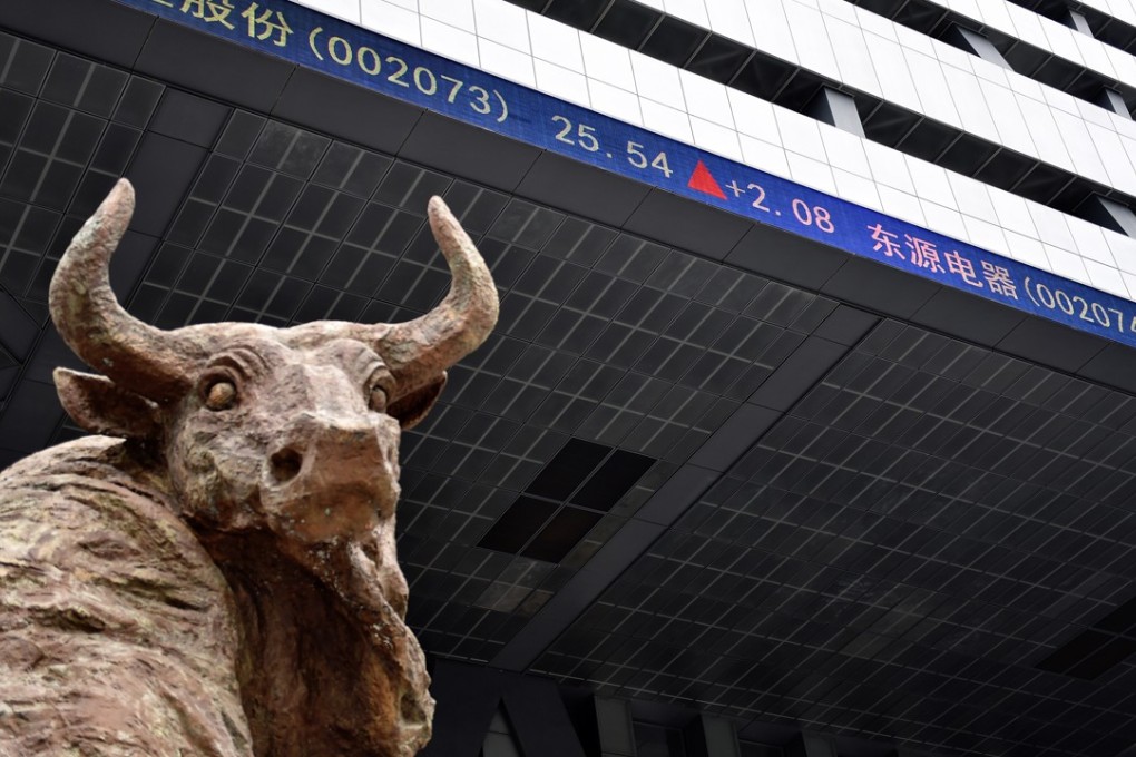 China’s ChiNext board for start-up firms rallied the most in a year last Thursday. Photo: Xinhua