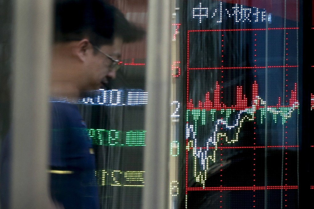 Chart of the day: Third time lucky for Shanghai A shares?