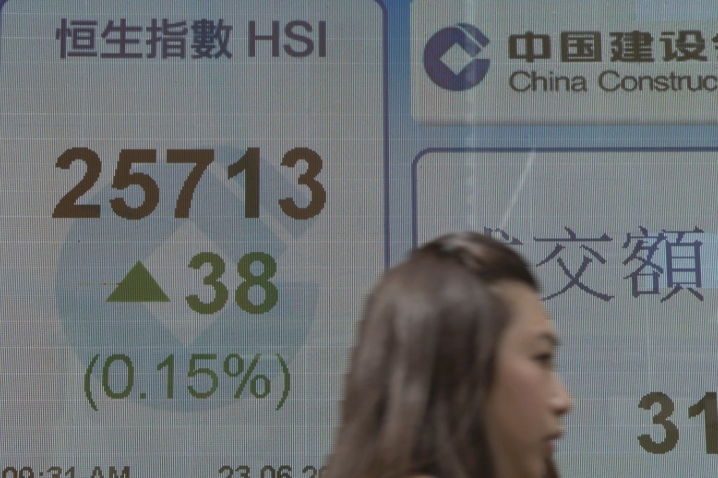 The Hang Seng Index lost 0.09pc to 27,225.89 which some investors blamed on the heavy influence of Tencent, which dropped 1.61pc. The online giant reports its interims on Wednesday. Photo: AP
