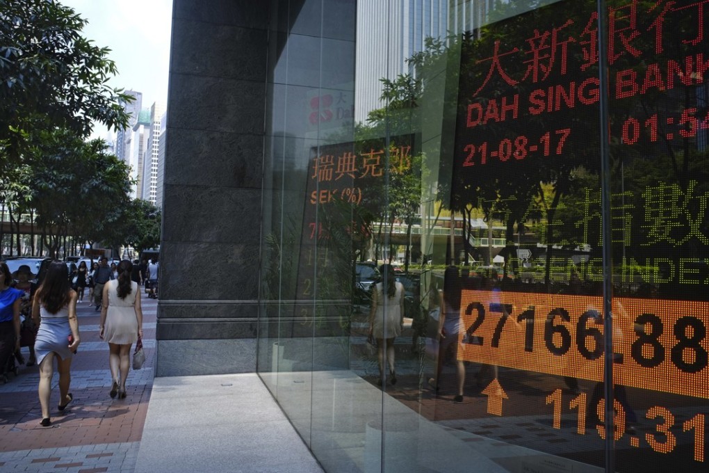 The Hang Seng Index gained 1.2 per cent, or 329.60 points, to 28,094.61 at the close on Wednesday. Photo: AP