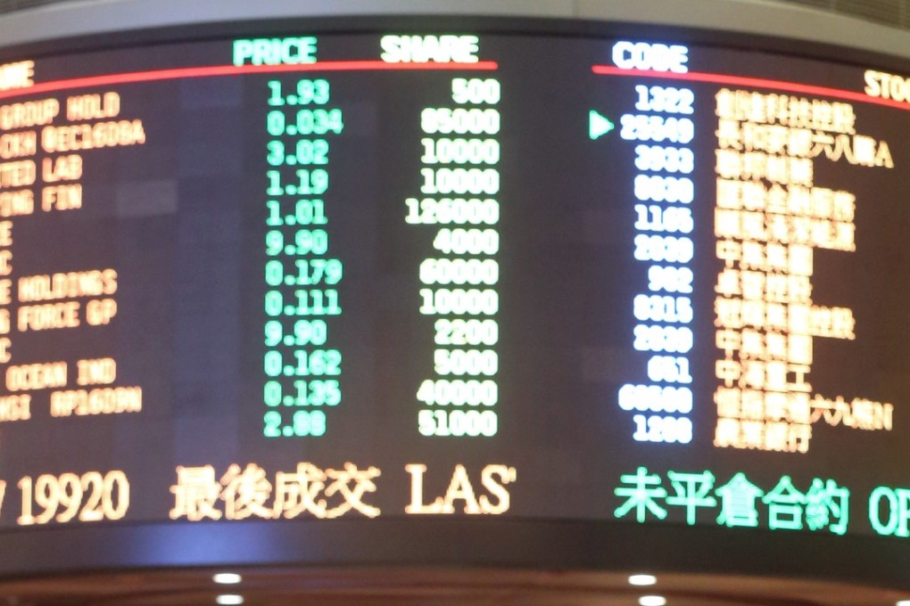 Staying abreast of environmental risks is also good for business. Photo: Dickson Lee