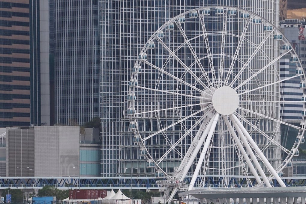 The observation wheel at the Hong Kong waterfront is dwarfed by surrounding buildings. Photo: Felix Wong