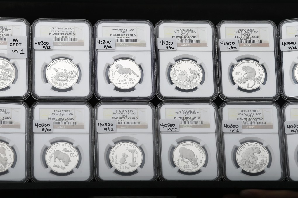 Chart of the day: Platinum getting cheap