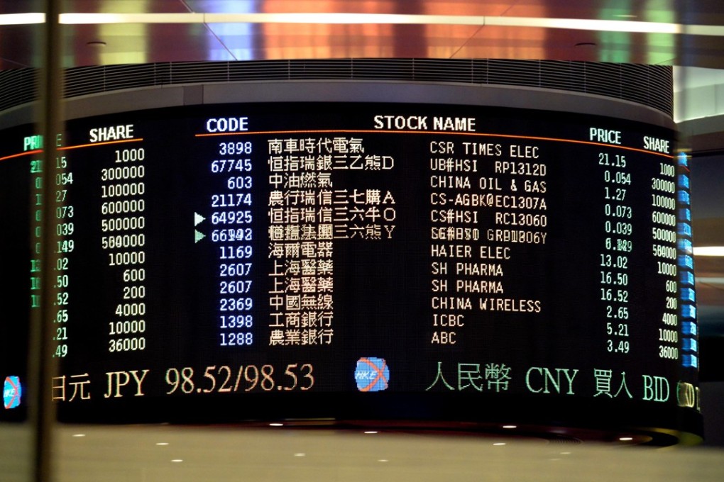 The Hang Seng Index added 2.3 per cent to 28,173 at the close on Tuesday. Photo: Alamy