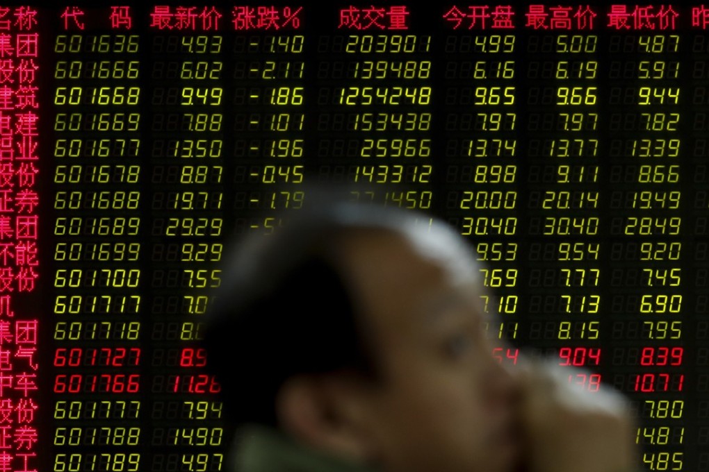 Hong Kong stocks will take their cues from a weaker finish for US stocks overnight. A man monitors stock prices at a brokerage house in Beijing. Photo: AP