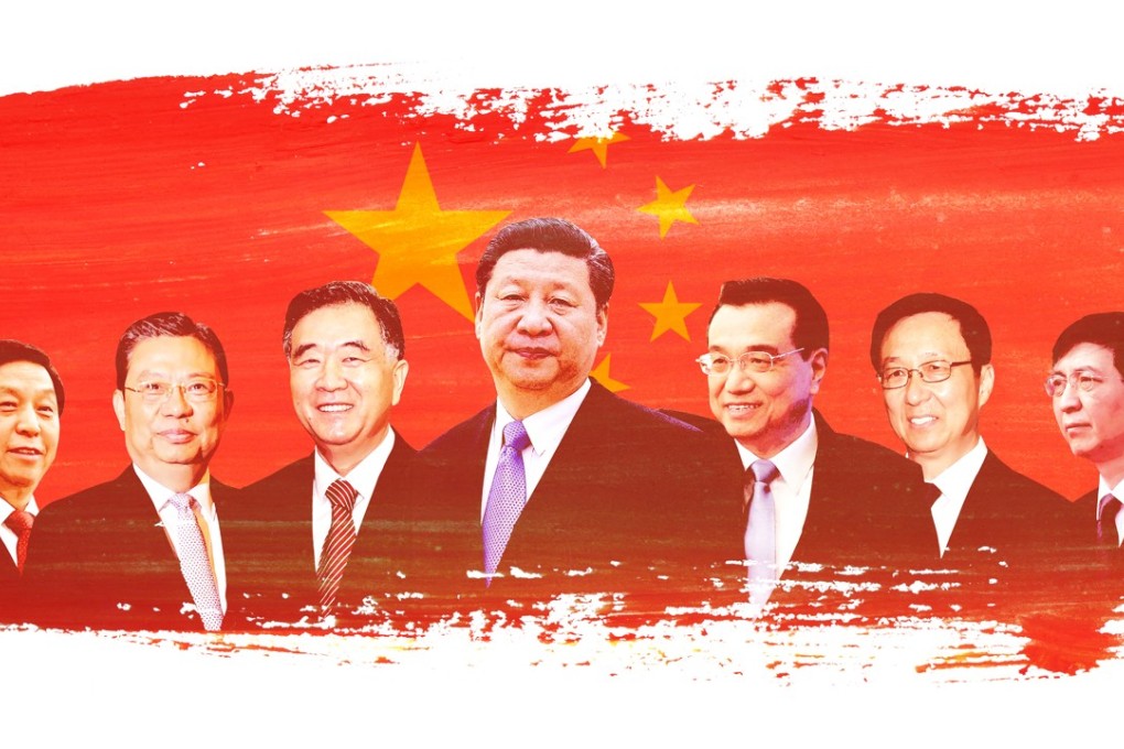 The new standing committee: Li Zhanshu, Zhao Leji, Wang Yang, Xi Jinping, Li Keqiang, Han Zheng, Wang Huning. Graphic: SCMP