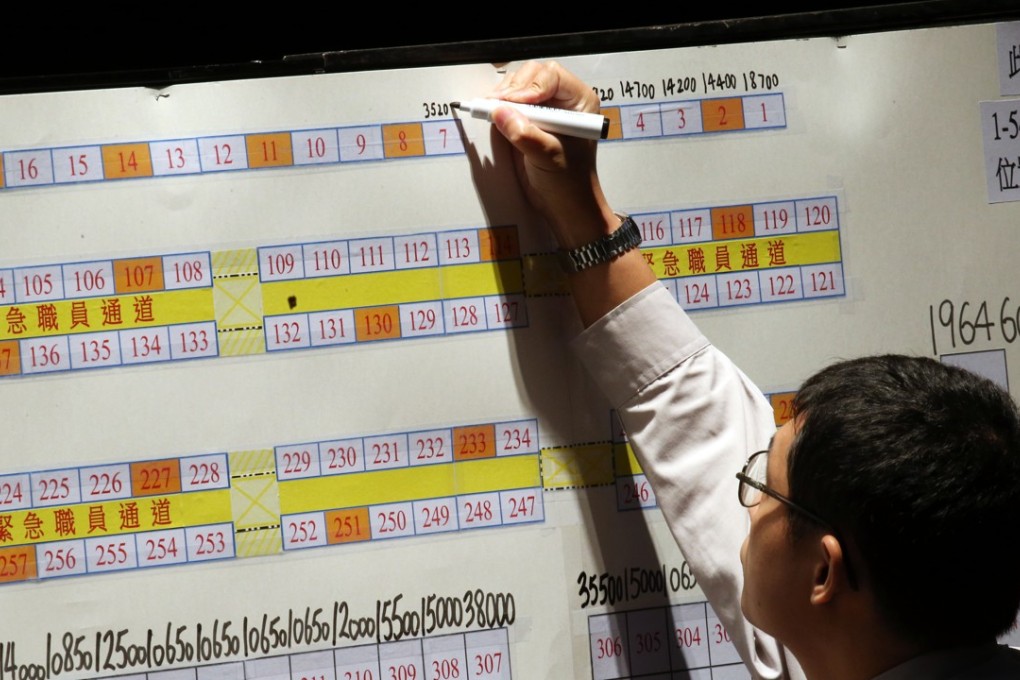 Tuesday’s auction session saw many young faces in school uniforms. Photo: David Wong