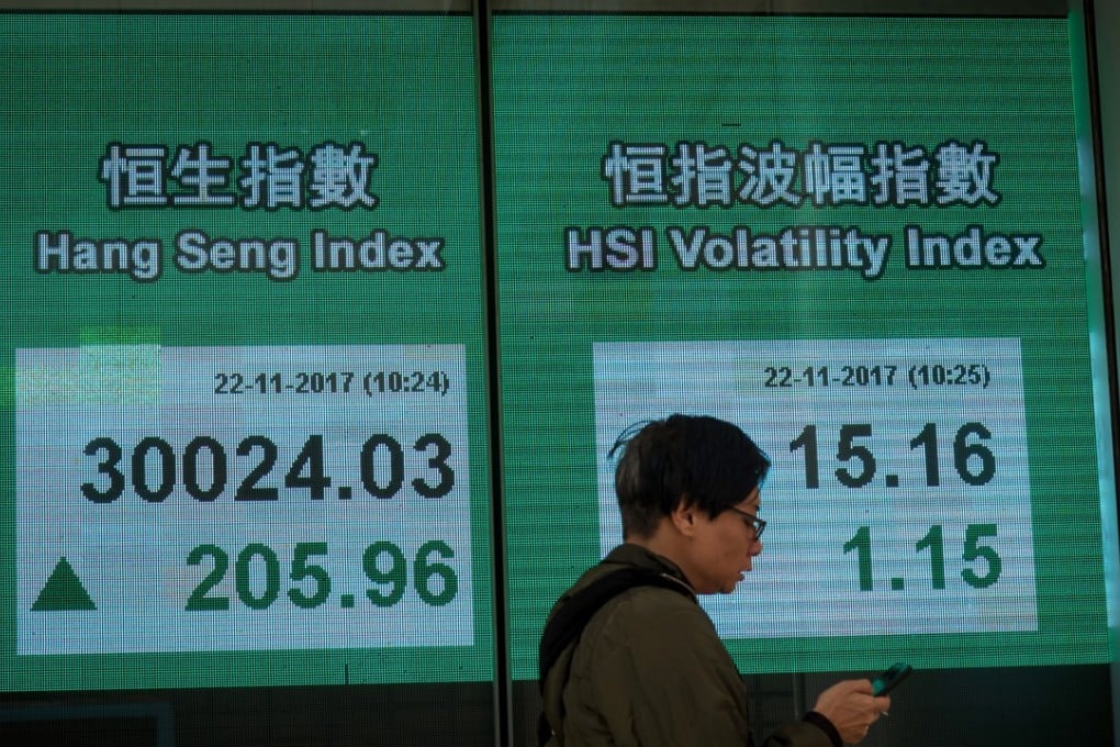 A pedestrian walks past an electronic screen displaying the Hang Seng Index and the HSI Volatility Index in Hong Kong on November 22. Hong Kong's benchmark equity gauge rose above the 30,000 level for the first time in a decade as Tencent extended its rally and Chinese financial shares climbed. Photo: Bloomberg