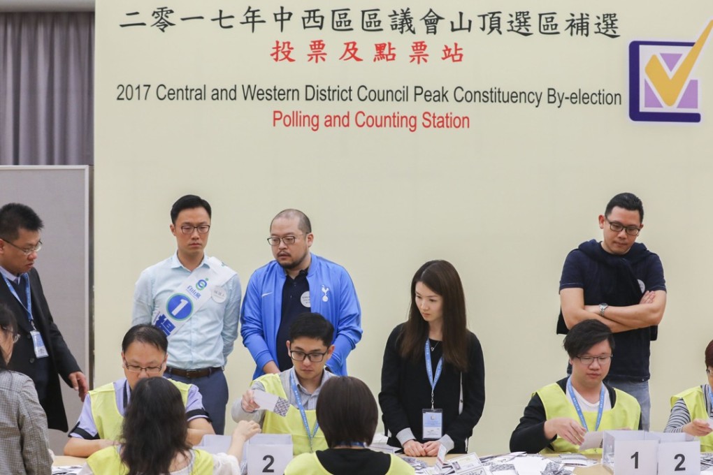 More than 3,500 voters turned out on Sunday for the two polls. Both seats are on the Central and Western District Council, and both were previously held by pro-establishment councillors. Photo: Edward Wong