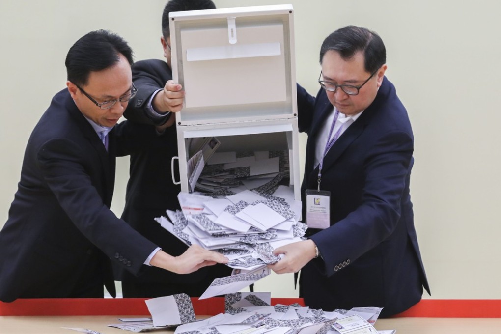 Hopes that the two district council polls would be a pointer to Legislative Council by-elections in March were dashed as opposing sides shared the spoils. Photo: Edward Wong
