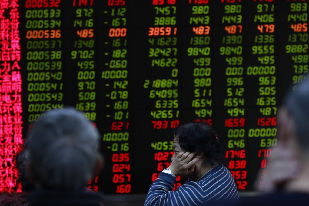 Chart of the day: China stocks still on track for rally