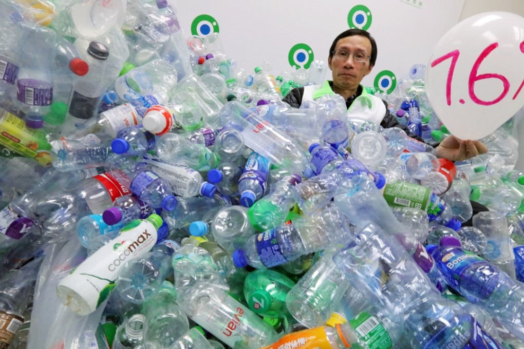 Edwin Lau Che-feng said current practices on the use of plastic bottles were unsustainable. Photo: Felix Wong