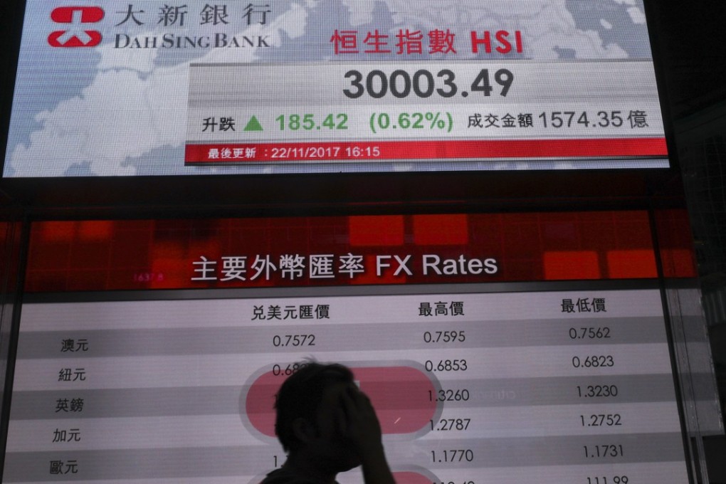 Hang Seng Index figures displayed in Central indicate a new high for the stock market. Photo: Sam Tsang