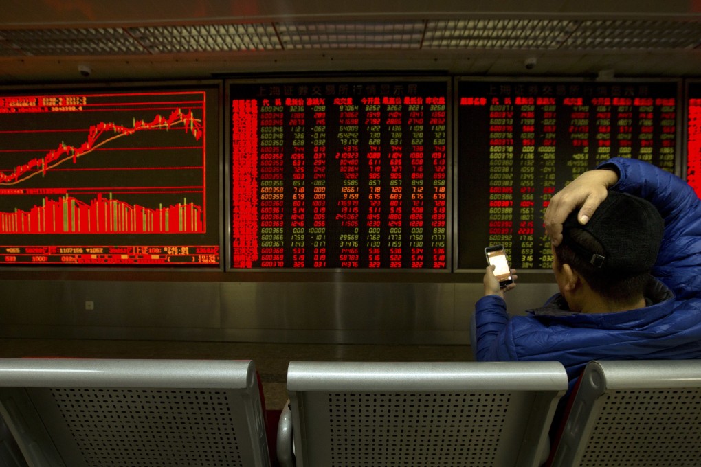 Chart of the day: Momentum building in Shanghai stocks