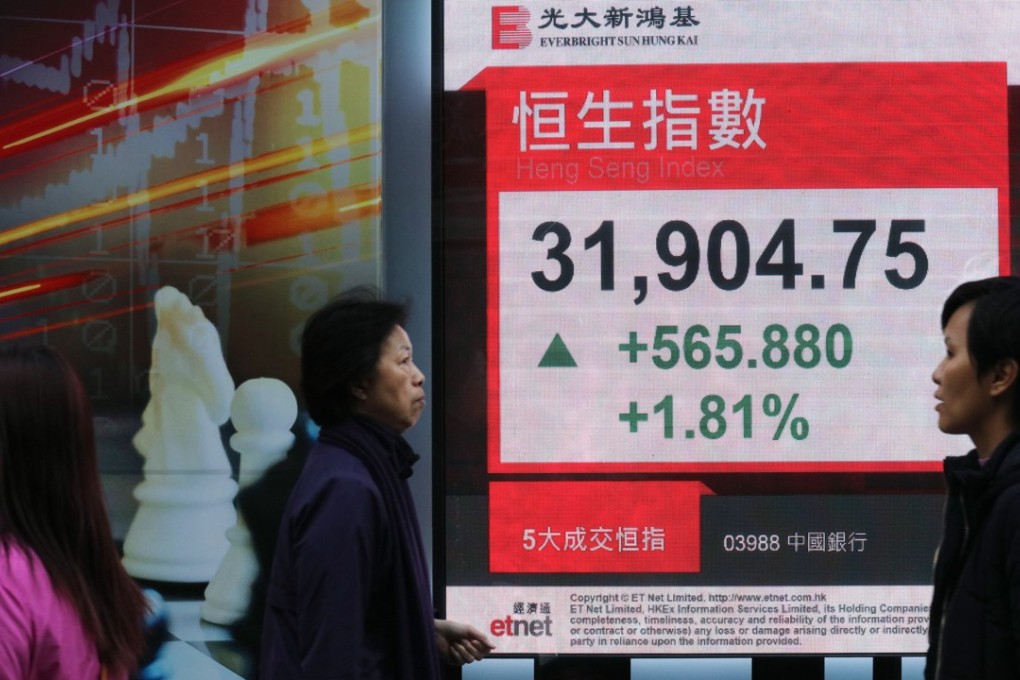 The Hang Seng Index rose to close at 31,904.75, surpassing the record previously set on October 30, 2007. Photo: Felix Wong