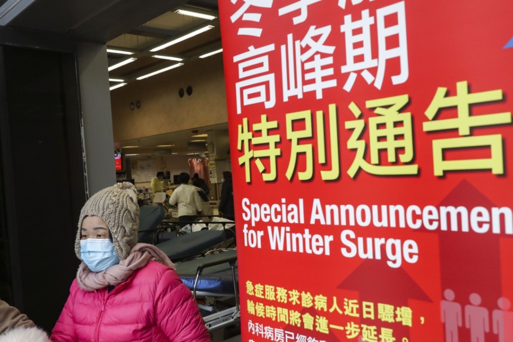 Influenza surge notices at Queen Elizabeth Hospital. Photo: Sam Tsang