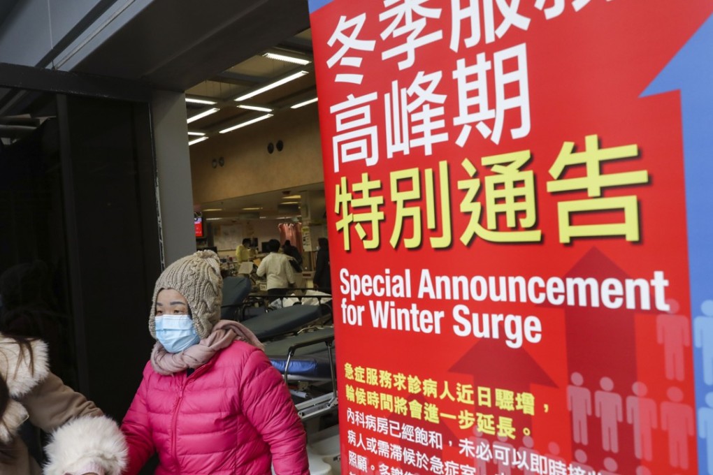 Hong Kong hospitals have faced in influx of winter flu sufferers. Photo: Sam Tsang