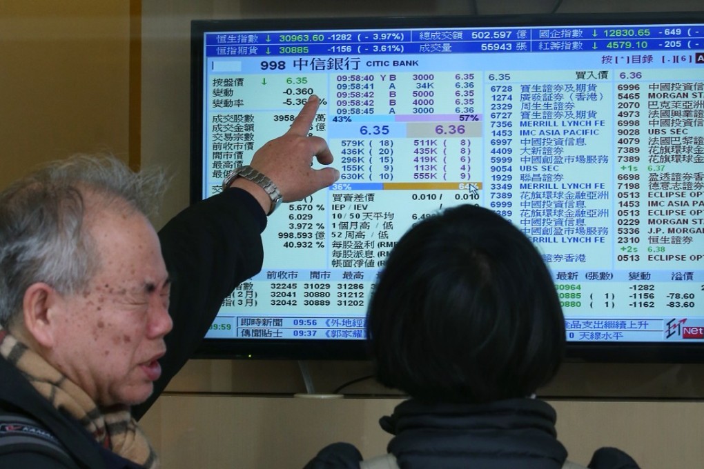 Hong Kong stocks face an uncertain day of trade on Thursday after US indexes finished lower on Wednesday. Photo: David Wong