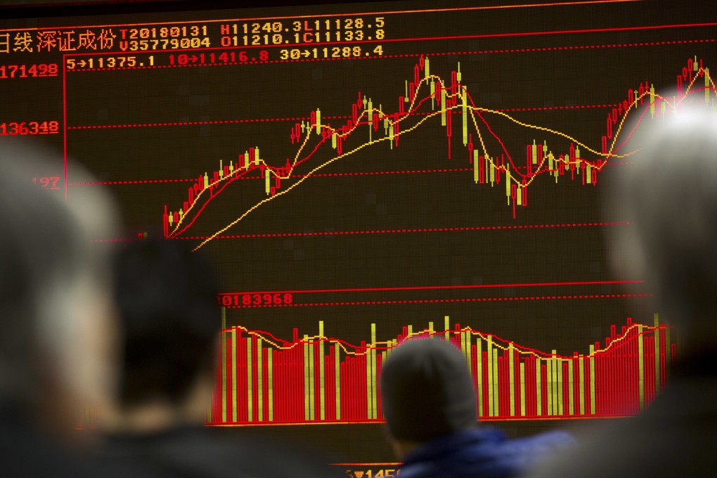 Chart of the day: Shenzhen A shares slump