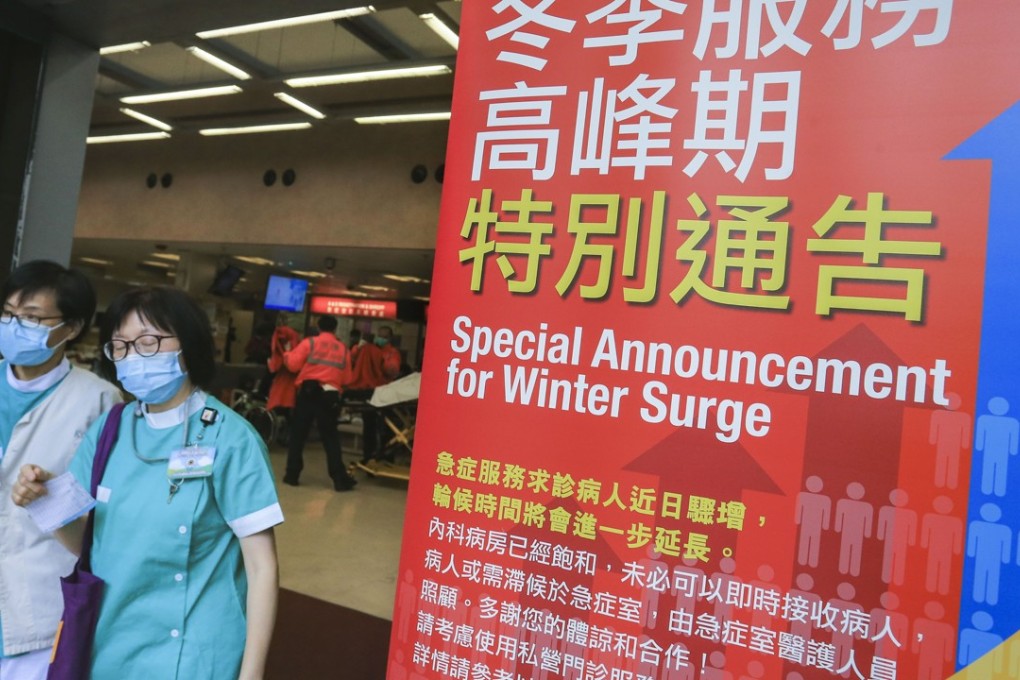 Banners at Queen Elizabeth Hospital in Yau Ma Tei warn of the winter flu surge, as hospitals around Hong Kong overflow with patients. Photo: Dickson Lee