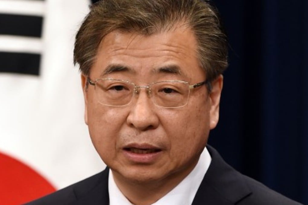 South Korea’s spy chief in high level delegation to visit Pyongyang on ...