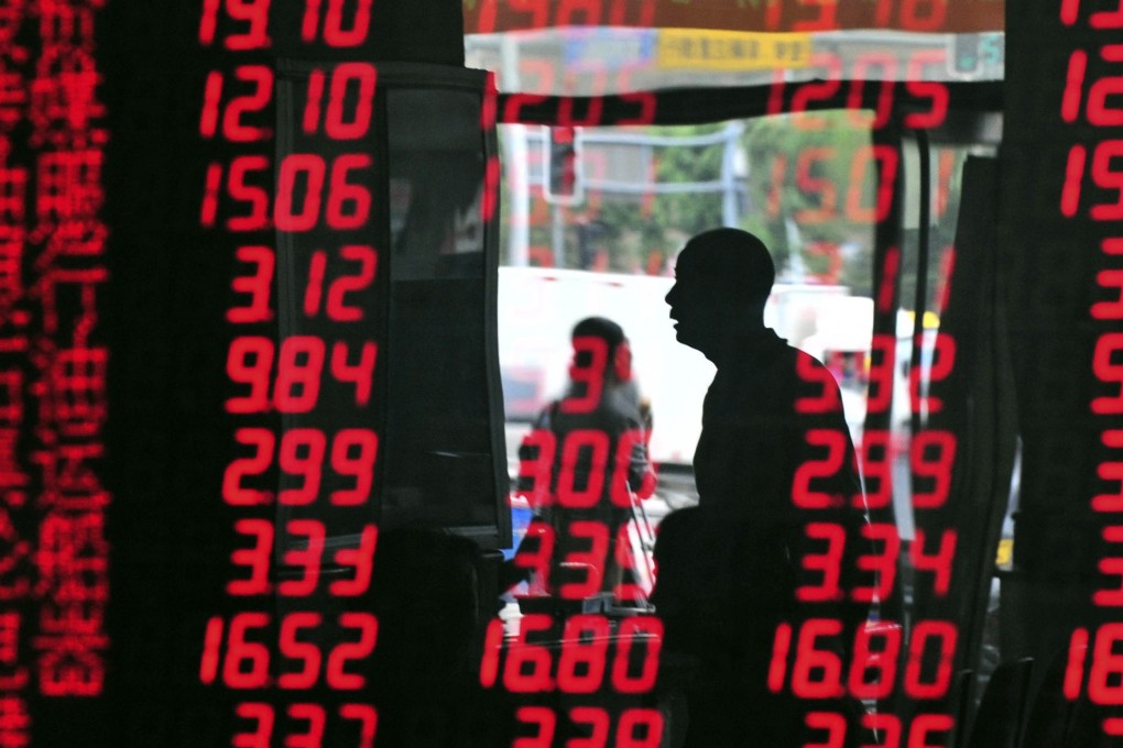 Chart of the day: China stocks trending higher