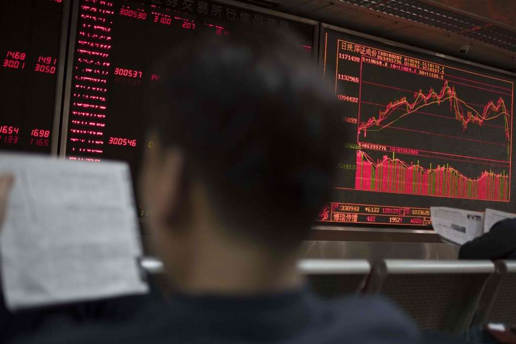 Chart of the day: Renewed strength for China’s high-growth start-ups