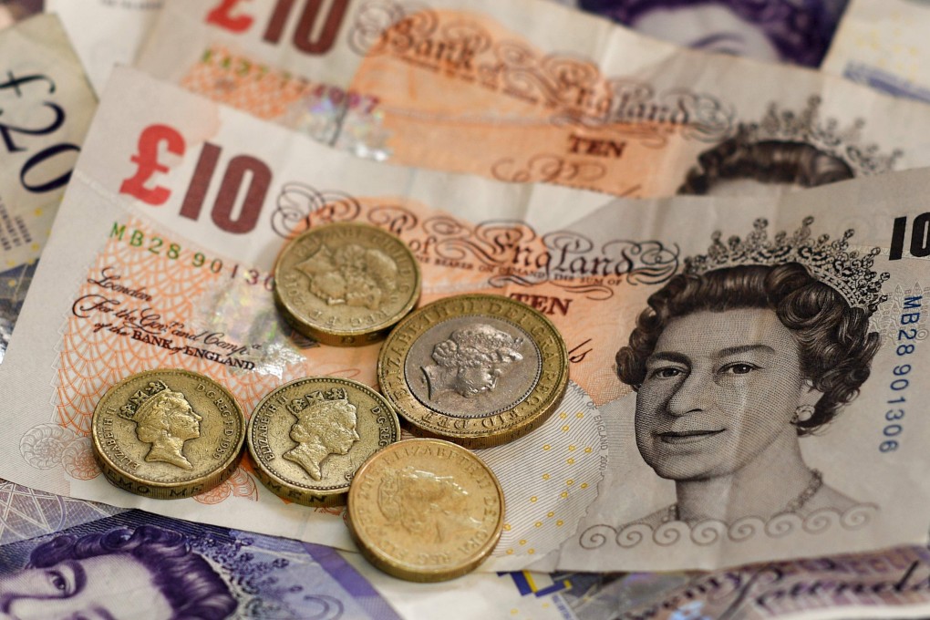 Chart of the day: Beleaguered Britain battles on