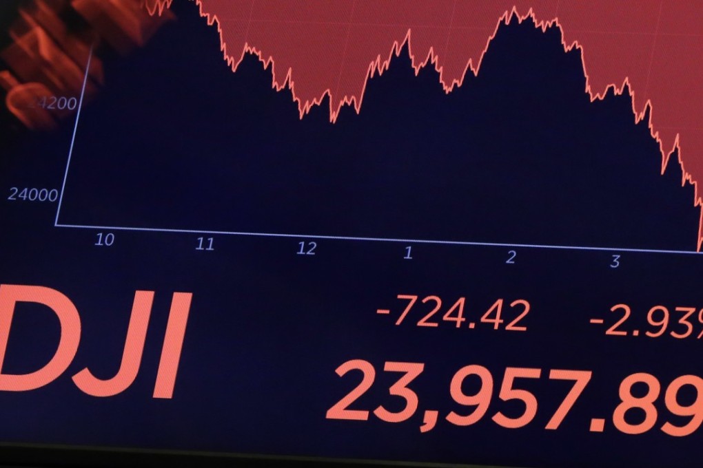 A screen above the trading floor of the New York Stock Exchange shows the closing number for the Dow Jones industrial average on Thursday. Photo: AP