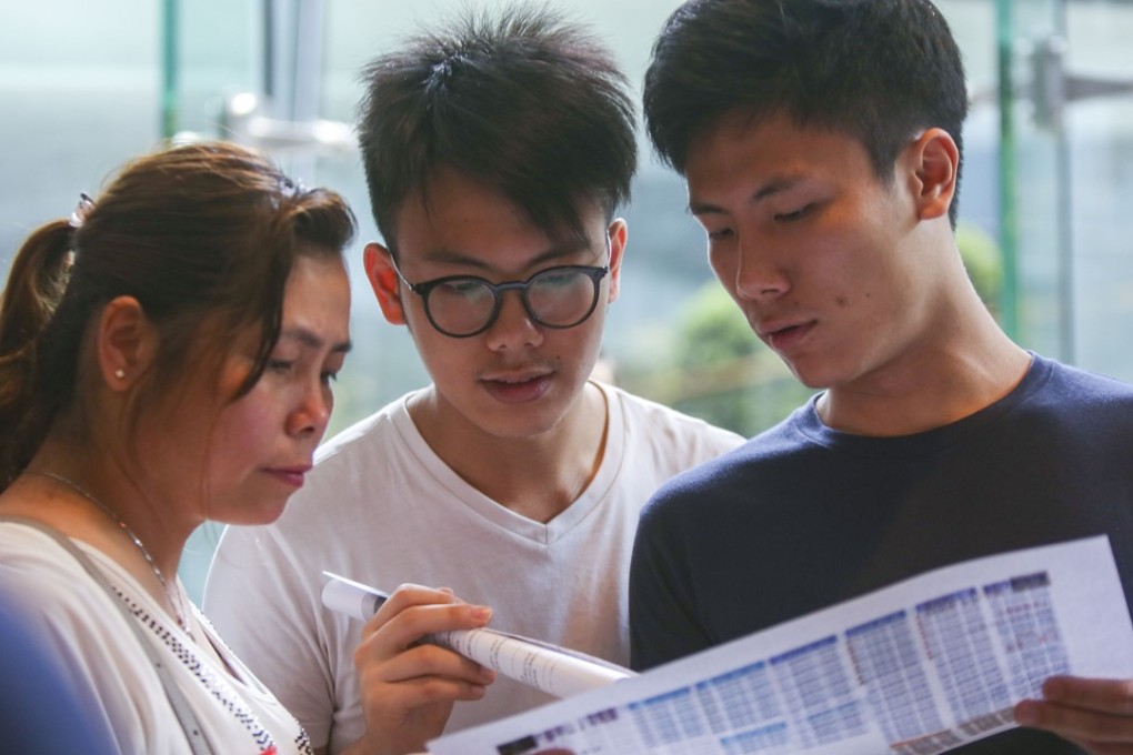Parents buying property for young people in Hong Kong, the world’s most expensive property market, is well documented. Photo: Xiaomei Chen