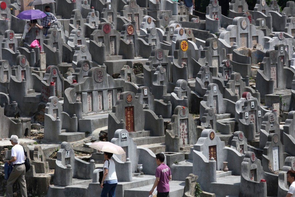 Obtaining a place at one of Hong Kong’s cemeteries can take years and cost thousands of dollars. Photo: Felix Wong