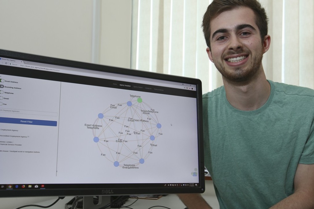 Jonah Bolotin with the visualisation, which he said showed more overlap in the industry than the researchers expected to find. Photo: Edmond So