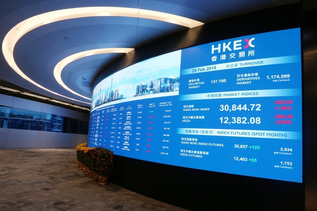 Bourse operator Hong Kong Exchanges and Clearing introduced it biggest listing reform for 25 years in April. Photo: Xiaomei Chen