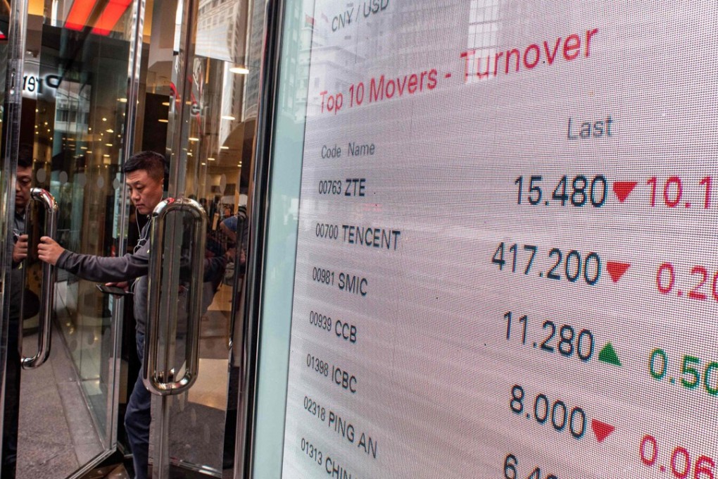 Hong Kong stocks fell on Wednesday, weighed down by trade war fears and China’s weaker economic indicators. Photo: AFP