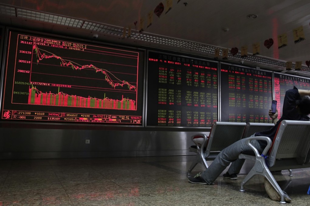 A brokerage house in Beijing. Mainland China’s benchmark Shanghai Composite Index fell for a fourth session in a row on Thursday. Photo: AP