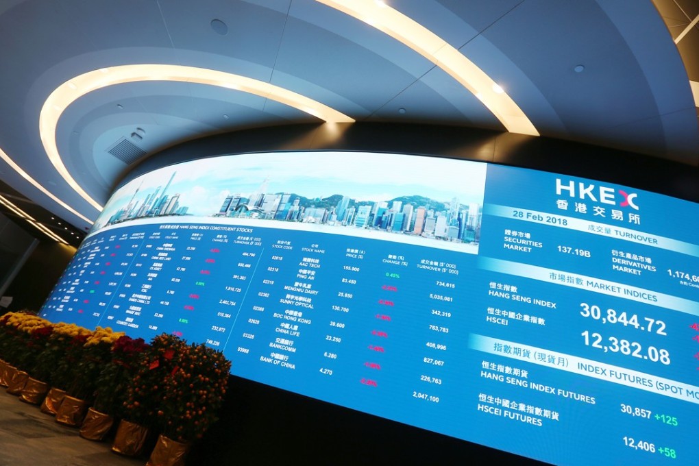 The auditing failures all related to listing procedures in Hong Kong almost two decades ago. Photo: Xiaomei Chen