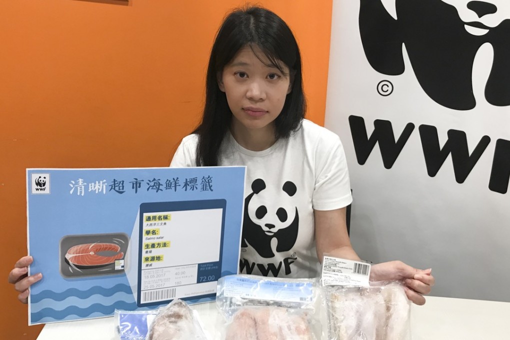 Jovy Chan Yuet-shan of WWF-Hong Kong showing the results of the group’s investigation on seafood labelling in Hong Kong. Photo: Handout